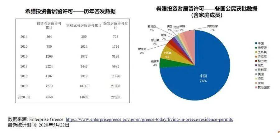  佛罗伦萨财政危机，出售核心换取资金  
